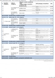 iZUŠ _ Harmonogram soutěže – Sólový a komorní zpěv (Krajské kolo – Liberecký kraj – 73 soutěžících)-3.png>